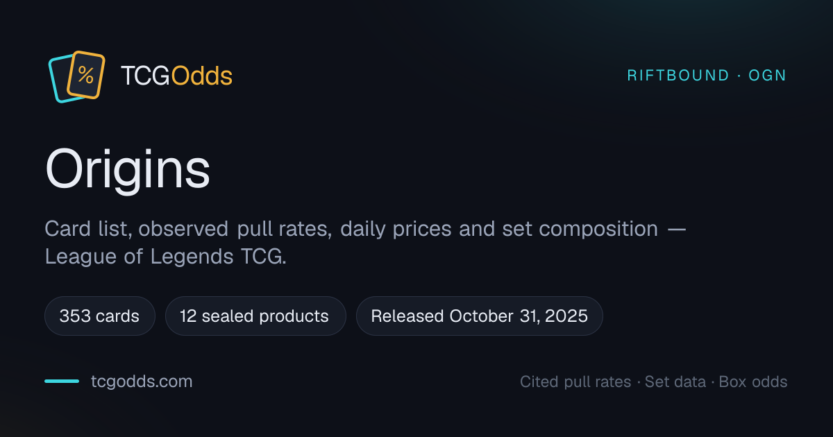 Origins Pull Rates — 96 Packs, 3 Cited Sources | TCGOdds